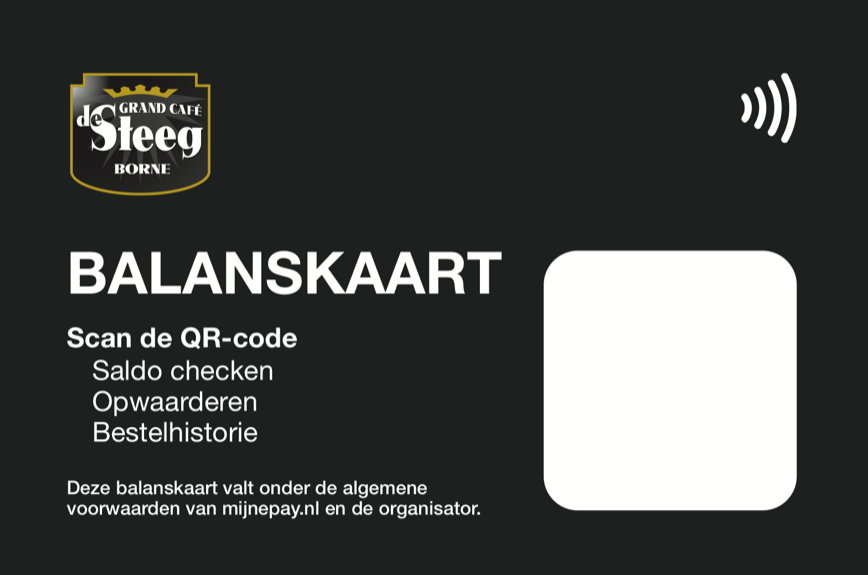 Balanskaart van Grand Café de Steeg in Borne