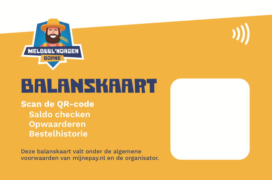 Balanskaart van Melbuul'ndagen Borne