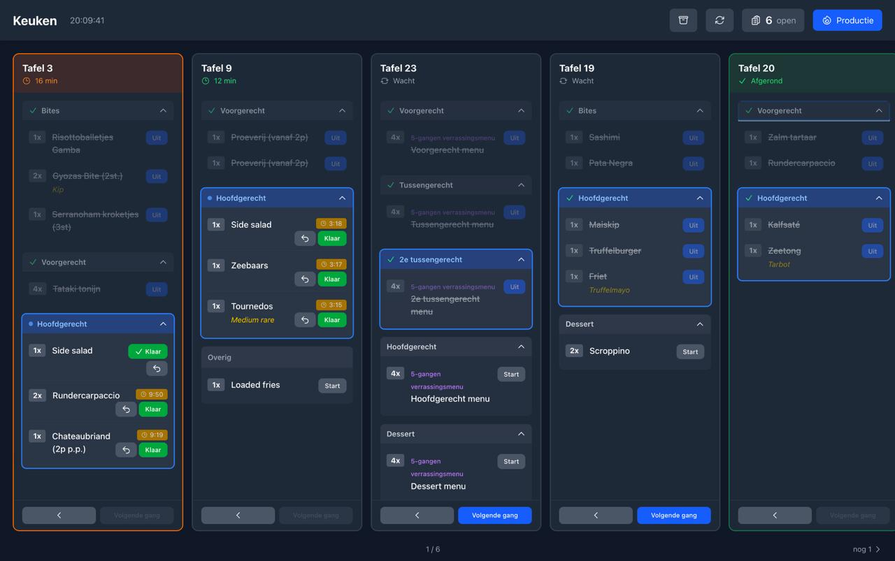 De keukenscherm-software (KDS) van mijnepay.nl met live bestellingen per tafel
